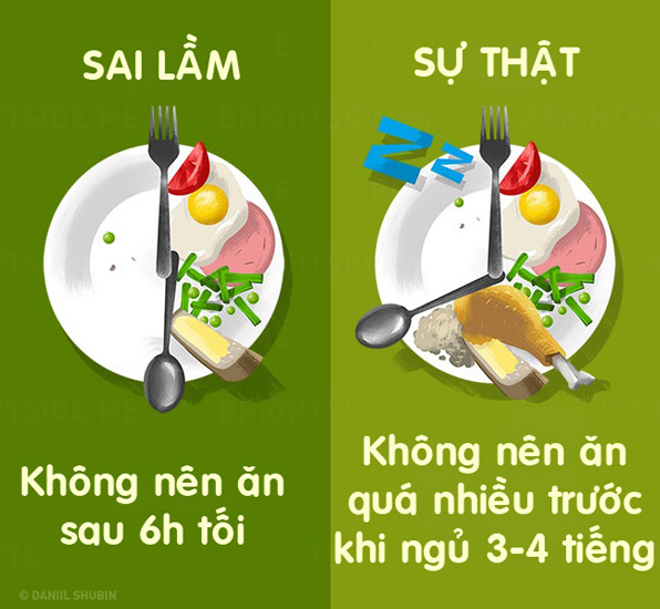 Những Sai Lầm Phổ Biến Khi Ăn Kiêng Bạn Cần Tránh