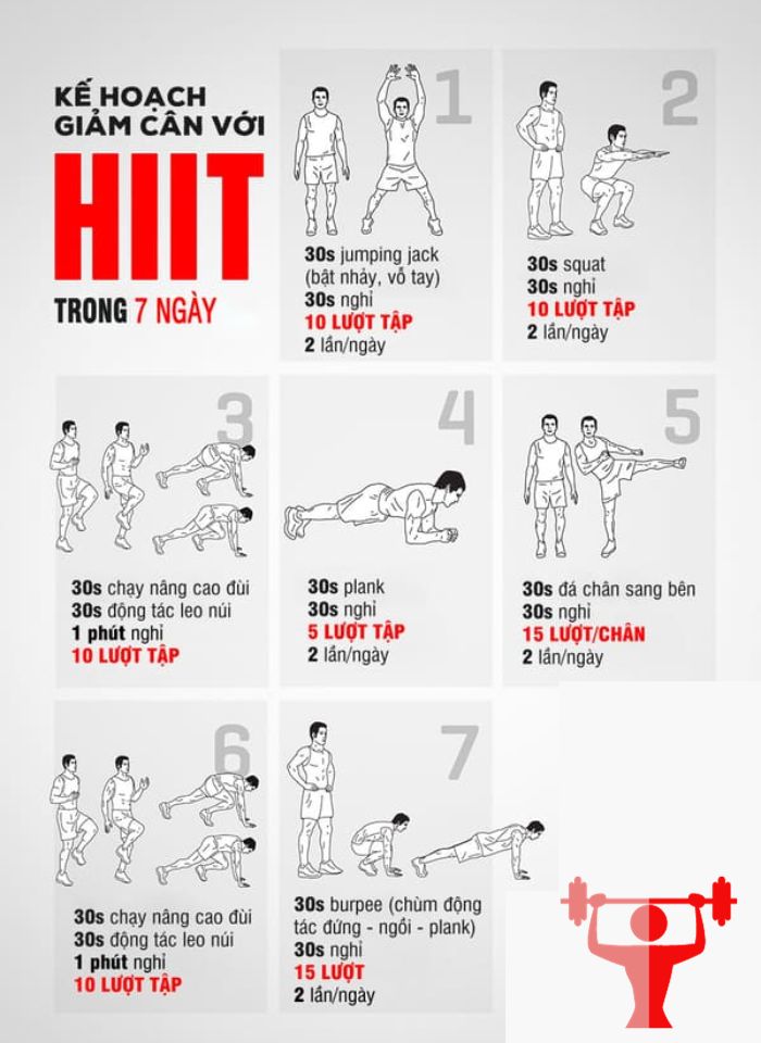 Sức khỏe tim mạch