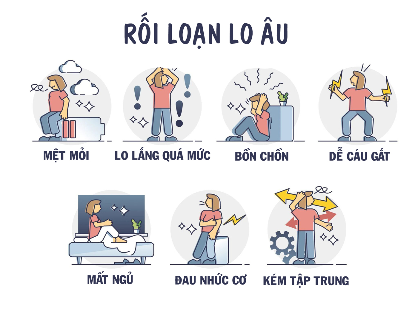 Hội Chứng Lo Âu: Nguyên Nhân Và Cách Điều Trị Hiệu Quả