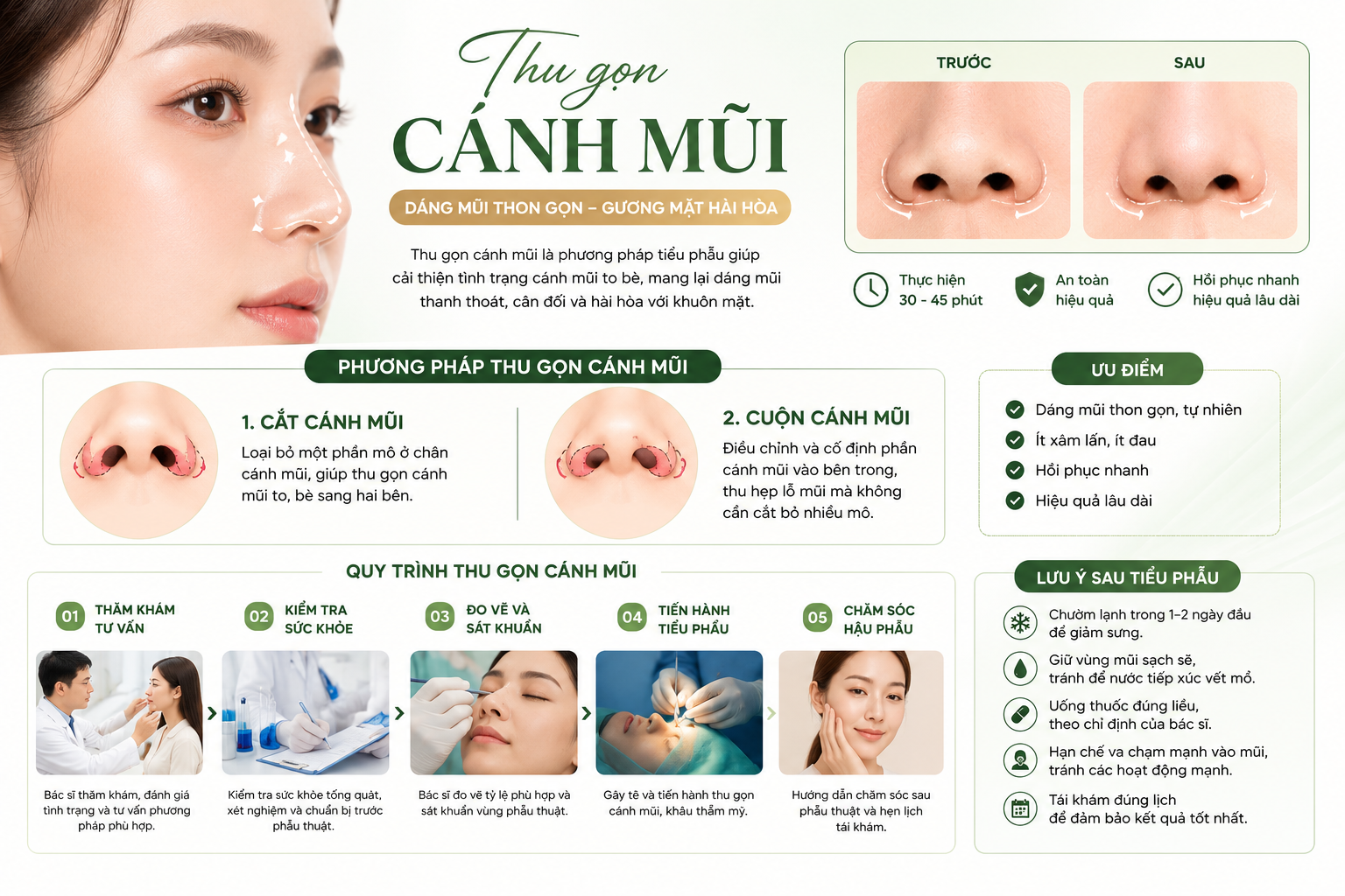 Sức khỏe tim mạch