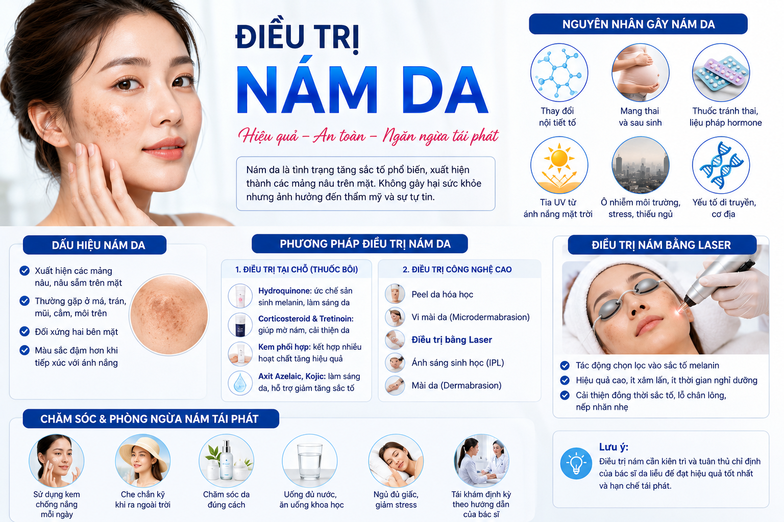 Điều Trị Nám Da Hiệu Quả: Nguyên Nhân, Cách Nhận Biết Và Phương Pháp Điều Trị
