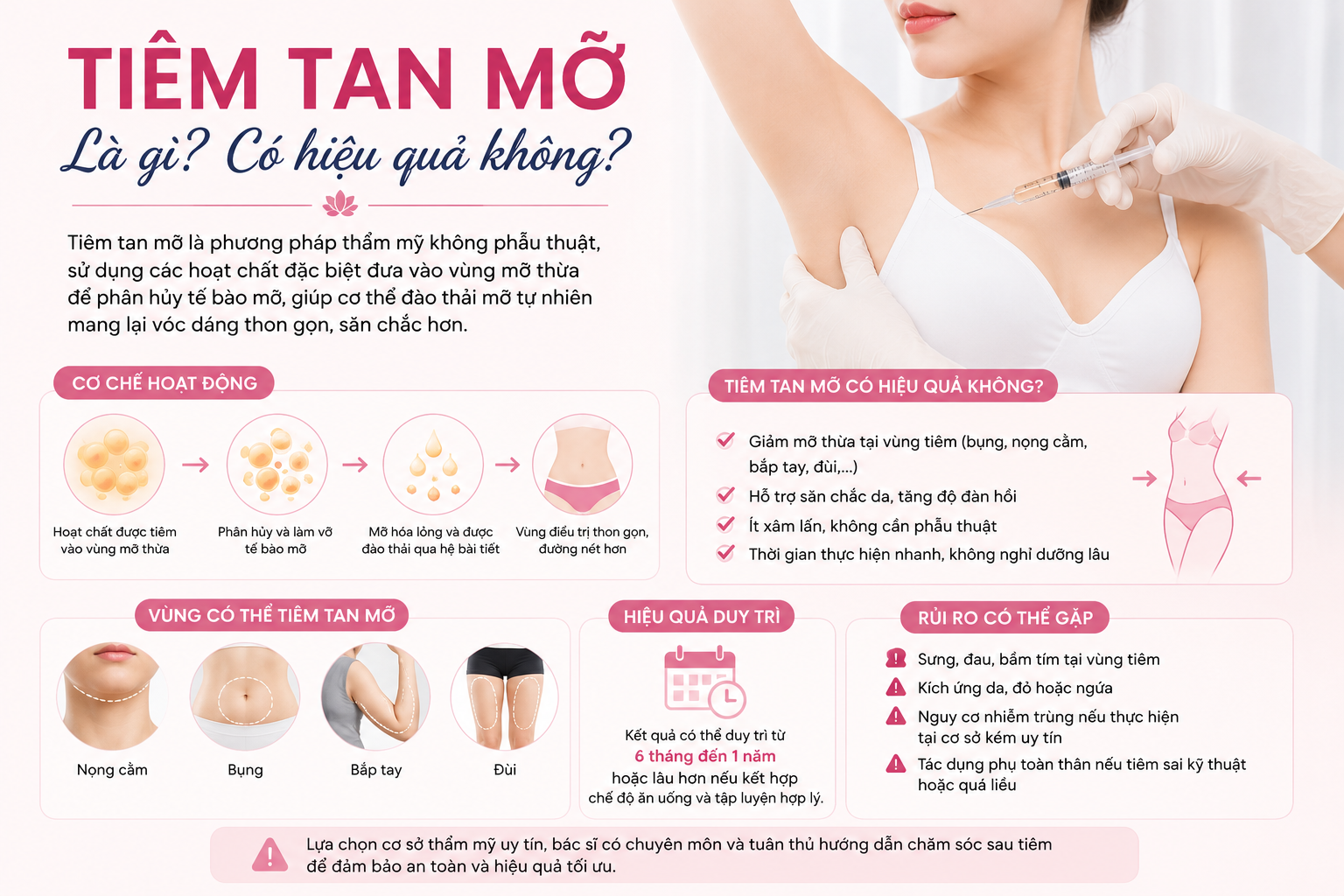 Tiêm Tan Mỡ Là Gì? Tiêm Tan Mỡ Có Hiệu Quả Không?