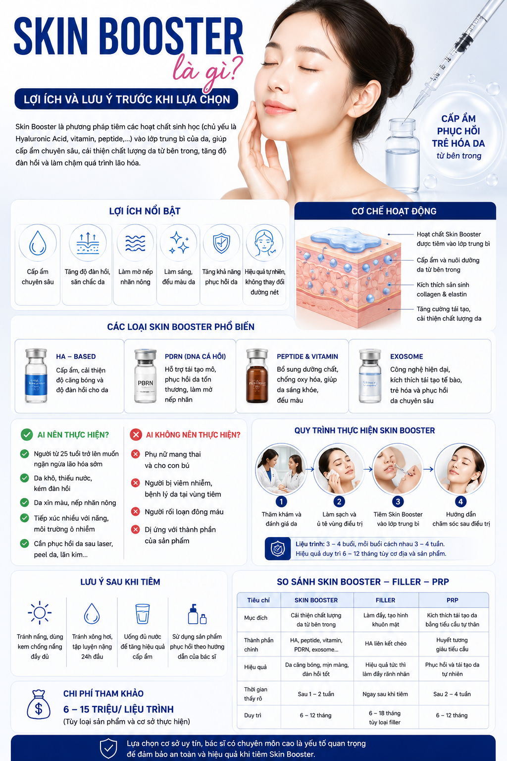 Skin Booster Là Gì? Lợi Ích, Đối Tượng Phù Hợp Và Những Điều Cần Biết